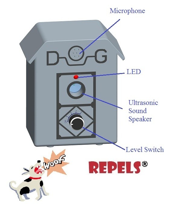 Ultrasonic noise to stop best sale dog barking